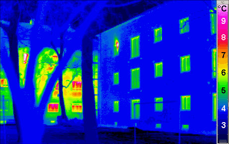 Infra Red Testing